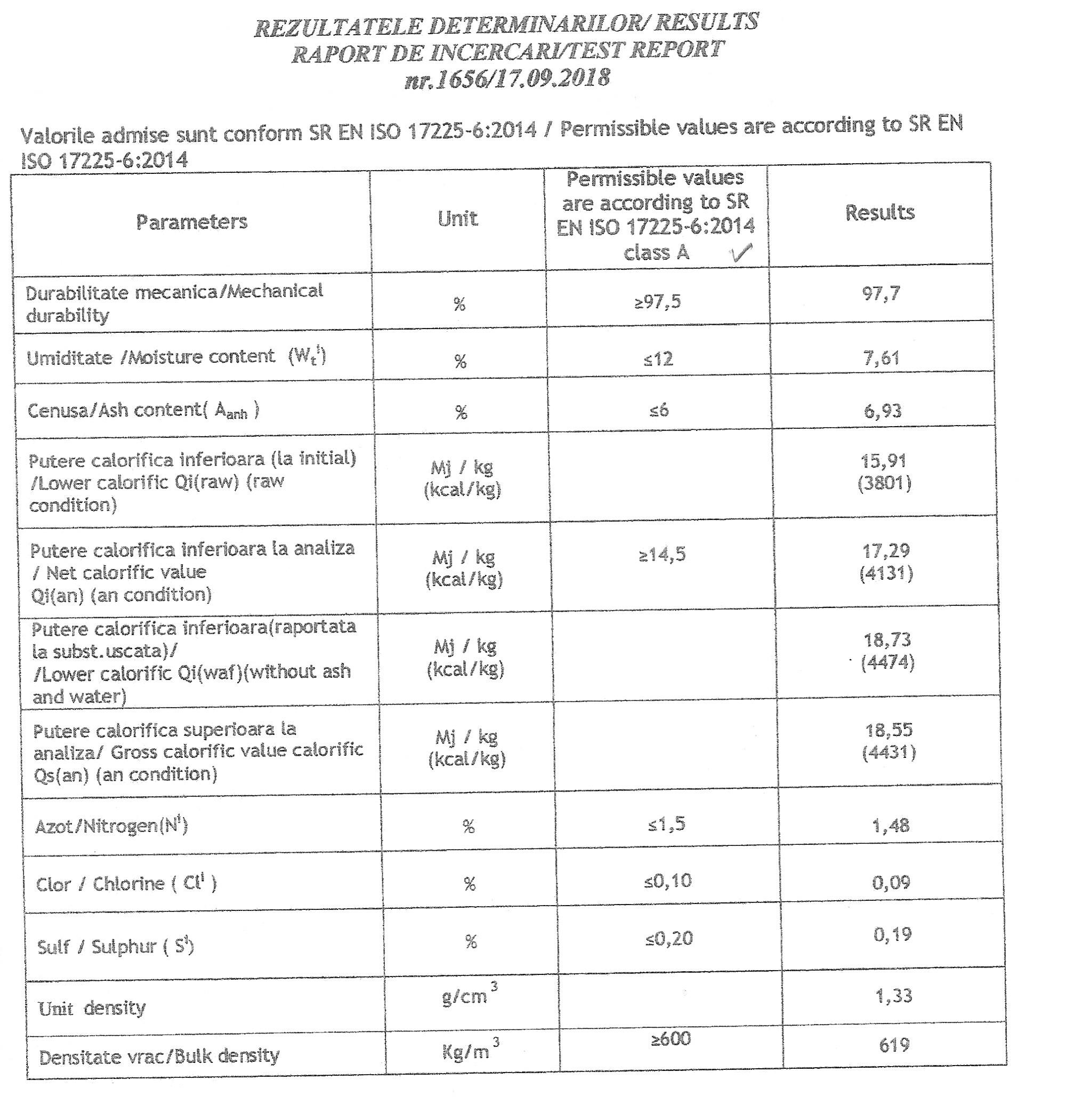 Extras-Raport incercari nr. 1656_17.09.2018-peleti biomasa-2_2